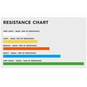 resistance-chart_42.jpg