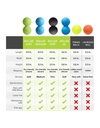 rollercompetitorchart_2000x_1_3_1_1.jpg